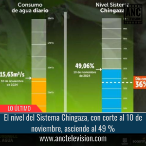 El nivel del Sistema Chingaza con corte al 10 de noviembre.