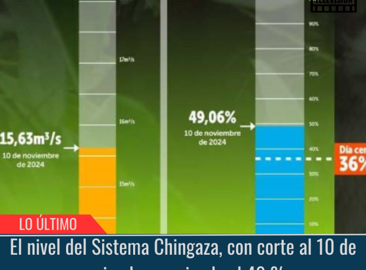 El nivel del Sistema Chingaza con corte al 10 de noviembre.