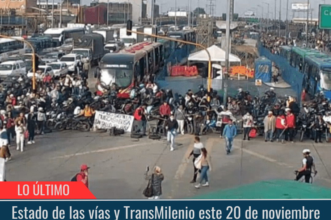 Estado de las vías y TransMilenio.