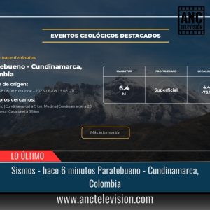 Sismos - hace 6 minutos.