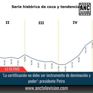 ‘La certificación no debe ser instrumento de dominación y poder’.