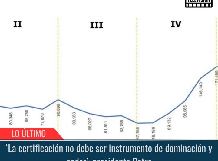 ‘La certificación no debe ser instrumento de dominación y poder’.