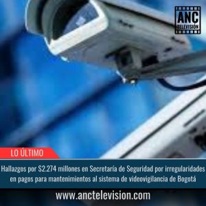 Hallazgos por $2.274 millones.